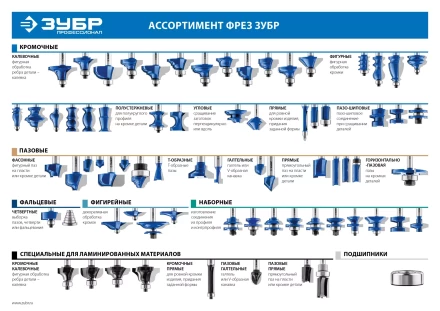 Фрезы фигирейные №3 серия ПРОФЕССИОНАЛ купить в Уфе