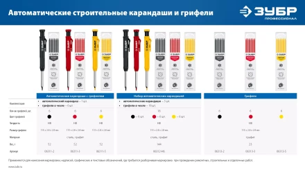 ЗУБР АСК набор: 18 сменных грифелей: 6ч + 6ж + 6к ( d 2,8 мм, HB), 3 автоматических карандаша (06312-H6) купить в Уфе