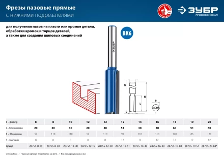 ЗУБР 18 x 60 мм, хвостовик 12 мм, фреза пазовая прямая с нижними подрезателями, Профессионал (28755-18-60) купить в Уфе