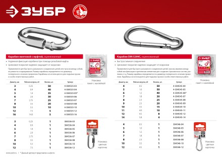 ЗУБР DIN 5299C, 4 мм, 1 шт, быстросъемный карабин (304546-04) купить в Уфе