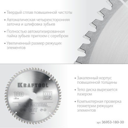 Диск пильный Multi Material, повышенный ресурс 36953-180-30 купить в Уфе