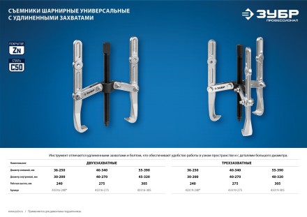 Съемники шарнирные 2-захватные с удлиненными захватами серия ПРОФЕССИОНАЛ купить в Уфе