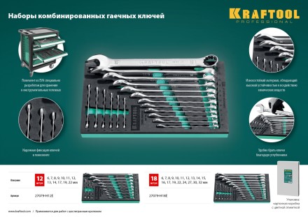 Наборы ключей комбинированных KRAFTOOL, Cr-V, DIN 3110, в EVA-ложементе 27079-H12E купить в Уфе