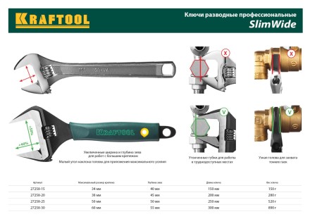 Ключ разводной SlimWide, 150 / 34 мм, KRAFTOOL 27258-15 купить в Уфе