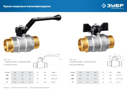 ЗУБР d 1, ручка-рычаг, папа-папа, полнопроходной шаровой кран (51326-1) купить в Уфе