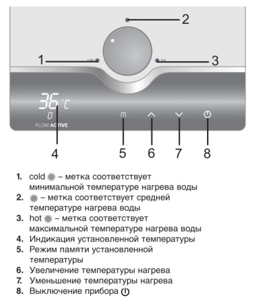 Проточный водонагреватель ELECTROLUX NPX 8 Flow Active купить в Уфе