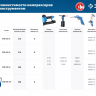Компрессор воздушный КПМ-400-100 серия ПРОФЕССИОНАЛ купить в Уфе