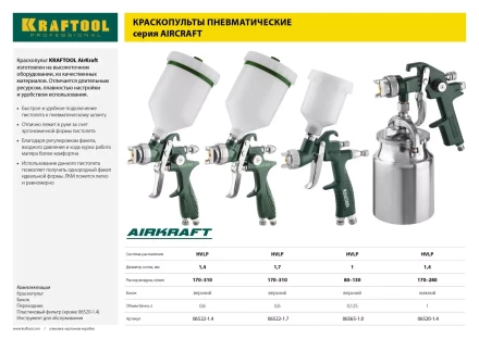 Краскопульт пневматический KRAFTOOL AirKraft Mini, HVLP, c верхним бачком, 1,0мм 06565-1.0 купить в Уфе
