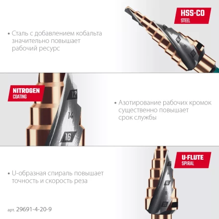 Ступенчатое сверло, сталь c кобальтом, спиральная проточка, НЕХ хвостовик 29691-4-20-9 купить в Уфе