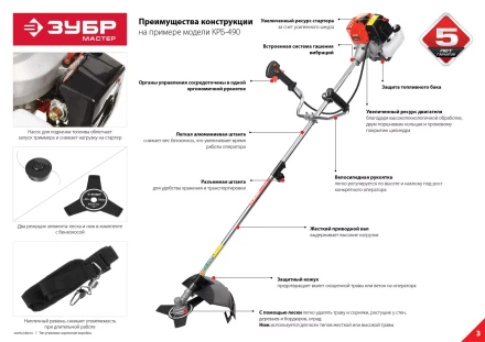 Триммер бензиновый ТБ-250 серия МАСТЕР купить в Уфе