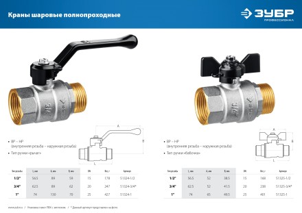 ЗУБР d 1/2, ручка бабочка, шаровой кран (51325-1/2) купить в Уфе