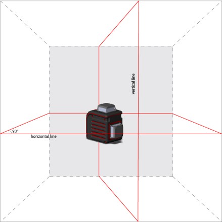 Нивелир лазерный ADA 3D Cube Professional Edition купить в Уфе