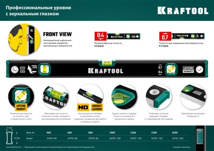 Профессиональный уровент с зеркальным глазком KRAFTOOL 34781-100 купить в Уфе