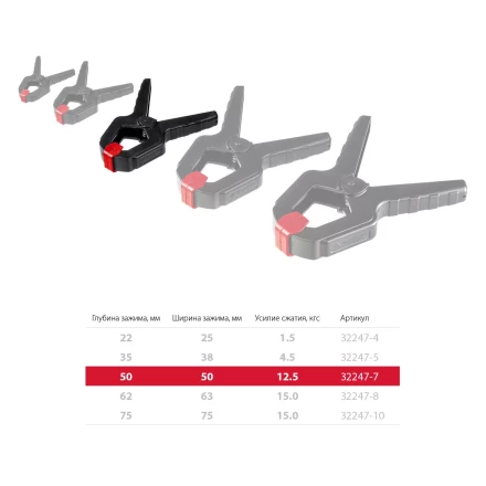 ЗУБР МЗ-70, 65 х 75 мм, пружинный зажим (32247-7) купить в Уфе