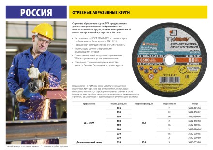 Круг отрезной по металлу, 230x2,0x22,2мм, ЛУГА 3612-230-2.0 купить в Уфе