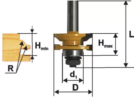 Фреза комбинированная рамочная ф41х24мм хв. 12мм 46528 купить в Уфе