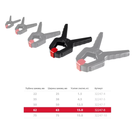 ЗУБР МЗ-80, 75 х 75 мм, пружинный зажим (32247-8) купить в Уфе