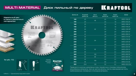 Диск пильный Multi Material, повышенный ресурс 36953-210-30 купить в Уфе