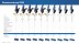 ЗУБР 2000 Вт, d180 мм, УШМ, Профессионал (УШМ-П180-2000 п) купить в Уфе