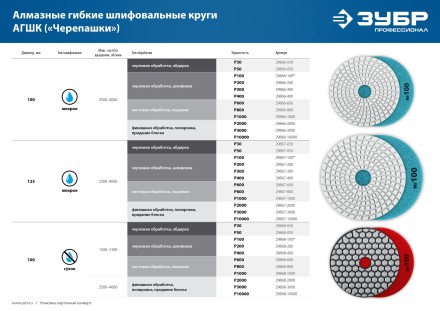 ЗУБР М14, d 100 мм, пластиковая, опорная тарелка на липучке для УШМ под АГШК, Профессионал (3578-100) купить в Уфе