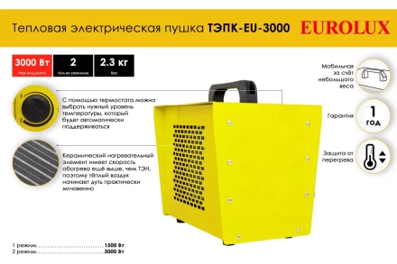 Электрическая теплопушка Eurolux ТЭПК-EU-3000 67/1/36 купить в Уфе