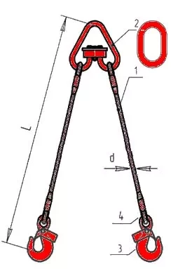 Строп канатный двухветвевой 2СК 0.63 т L=8 м заплет купить в Уфе