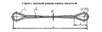 Строп канатный петлевой СКП 0.5 т L=1.5 м заплет купить в Уфе