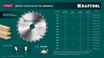 Диск пильный FAST, повышенный ресурс 36950-210-30 купить в Уфе