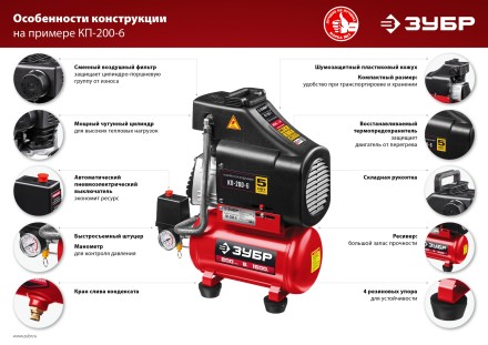Компрессор воздушный КП-200-6 Н6 серия МАСТЕР купить в Уфе