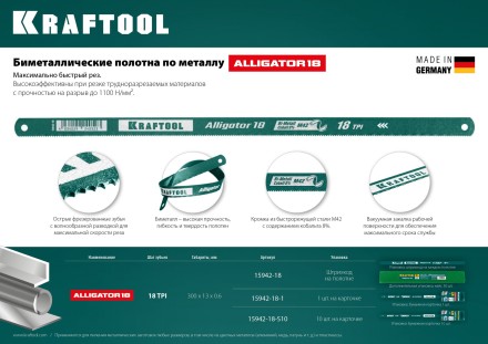 Полотна по металлу Alligator 15942-18-1 купить в Уфе