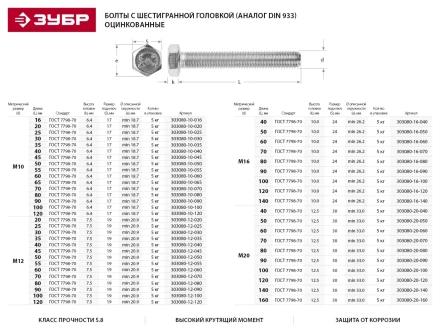 Болт ЗУБР &quot;МАСТЕР&quot; с шестигранной головкой, ГОСТ 7798-70, класс прочности 5.8, оцинкованный, M6x10мм, 5кг 303080-06-010 купить в Уфе