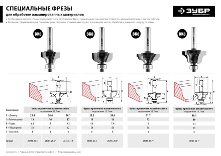 Фрезы кромочные калевочыея №2 для ламината серия ПРОФЕССИОНАЛ купить в Уфе