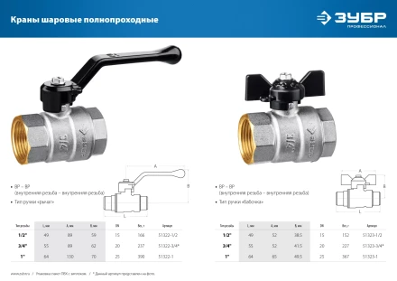 ЗУБР d 3/4, ручка бабочка, мама-мама, полнопроходной шаровой кран (51323-3/4) купить в Уфе