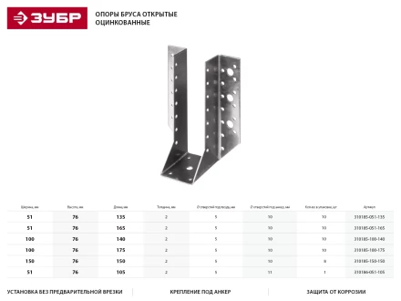 Опора бруса ЗУБР &quot;МАСТЕР&quot; открытая, 51х165мм, 10шт 310185-051-165 купить в Уфе