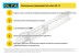 Лезвие OLFA, трапециевидное для SK-12 OL-SKB-2S/10B купить в Уфе