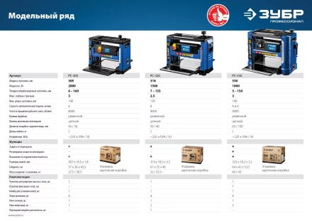 Станок рейсмусовый РС-320 серия ПРОФЕССИОНАЛ купить в Уфе
