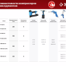 Компрессор воздушный КП-200-6 серия МАСТЕР купить в Уфе