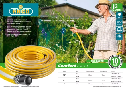 Шланг RACO "COMFORT" поливочный, 30атм., армированный, 3-х слойный, 1/2"х50м 40303-1/2-50 купить в Уфе