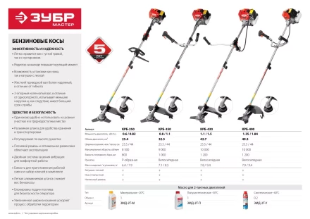 Триммер бензиновый (бензокоса) КРБ-250 серия МАСТЕР купить в Уфе