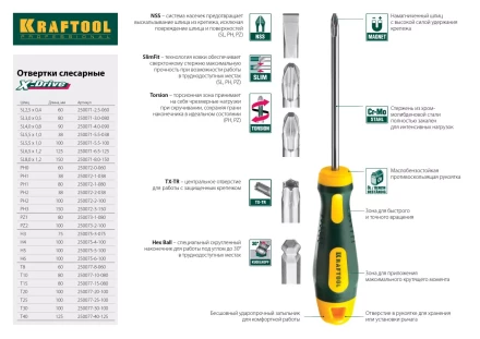 Отвертка KRAFTOOL &quot;EXPERT&quot;, Cr-Mo-V сталь, двухкомпонентная противоскользящая рукоятка, PH, №2x300мм 250072-2-300 купить в Уфе