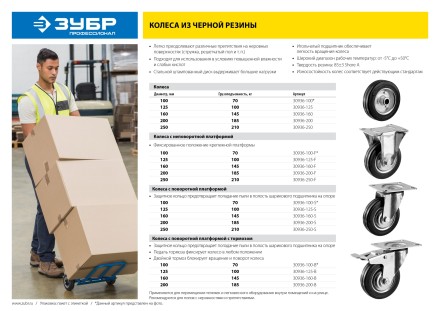 ЗУБР d 125 мм, г/п 100 кг, игольчатый подшипник, резина/металл, поворотное колесо c тормозом, Профессионал (30936-125-B) купить в Уфе