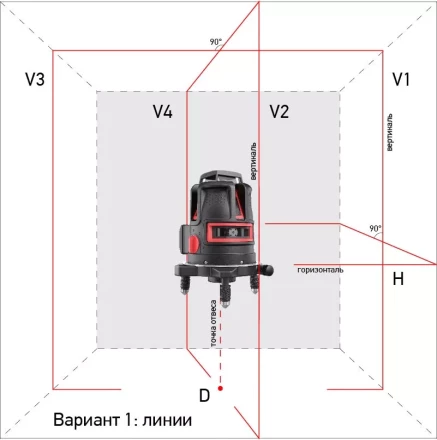 Нивелир лазерный ADA Combine 4V+6Dots купить в Уфе