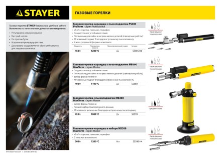 Газовая горелка STAYER &quot;PROFESSIONAL&quot;, 2в1, пьезоподжиг, регулировка пламени, 4 насадки, 1200С 55505-H6 купить в Уфе