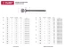 Гвозди ЗУБР &quot;МАСТЕР&quot; строительные оцинкованные ГОСТ 4028-63, 4.0х120мм, 5кг 305030-40-120 купить в Уфе