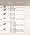 Внутренний блок ELECTROLUX EACU-12 FMI/N3 Free match сплит-системы, напольно-потолочного типа купить в Уфе