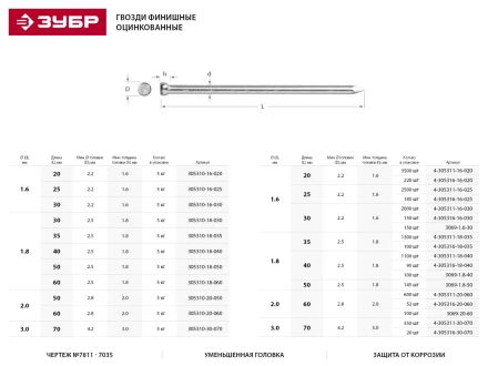Гвозди ЗУБР &quot;МАСТЕР&quot; финишные оцинкованные №7811-7035, 1.6х20мм, 5кг 305310-16-020 купить в Уфе
