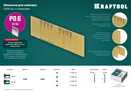 Шпильки тип 23GA (P0.6) 10 000 шт 31786-25 купить в Уфе