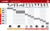 БЗУ для Li-Ion АКБ 12-18 В М2 БЗУ-12-18 М2 серия МАСТЕР купить в Уфе