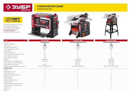Станок рейсмусовый 2 скорости СР-330-1800 серия МАСТЕР купить в Уфе