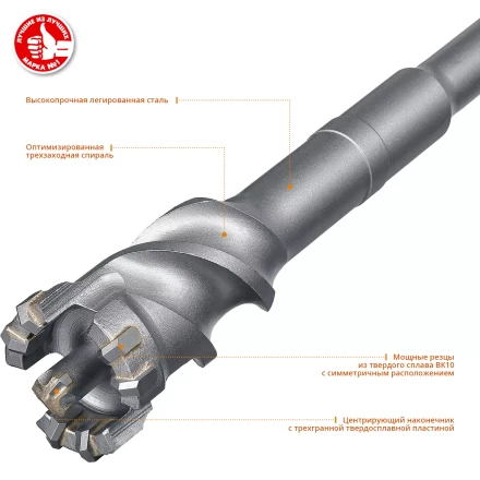Проломные буры SDS-max серия ПРОФЕССИОНАЛ купить в Уфе